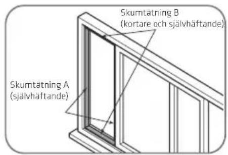 Skumtätning A (självhaftande) Skumtätning B (kortare och självhaftande)