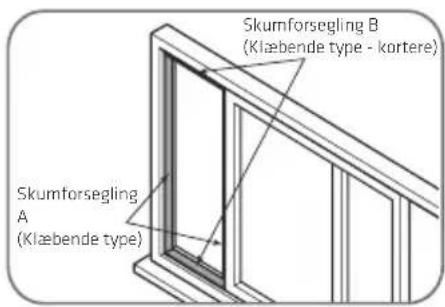 Skumforsegling B (Klaebende type - kortere) Skumforsegling A (Klaebende type)