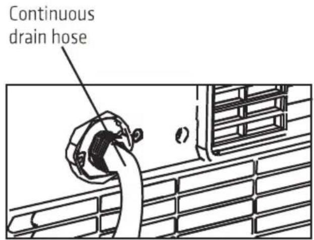 Continuous drain hose