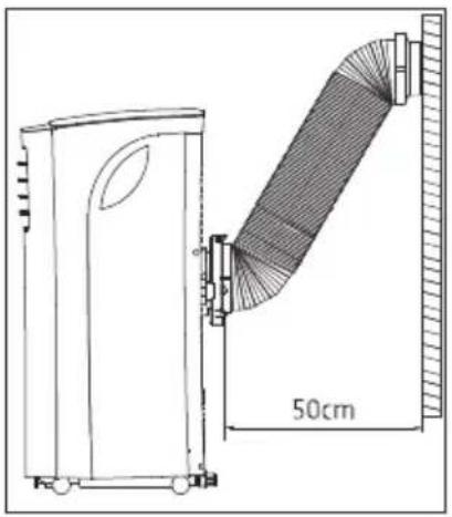 Point POAC7024 - Recommended Installation - 1
