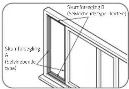 Skumforsegling B (Selvklebende type - kortere) Skumforsegling A (Selvklebende type)