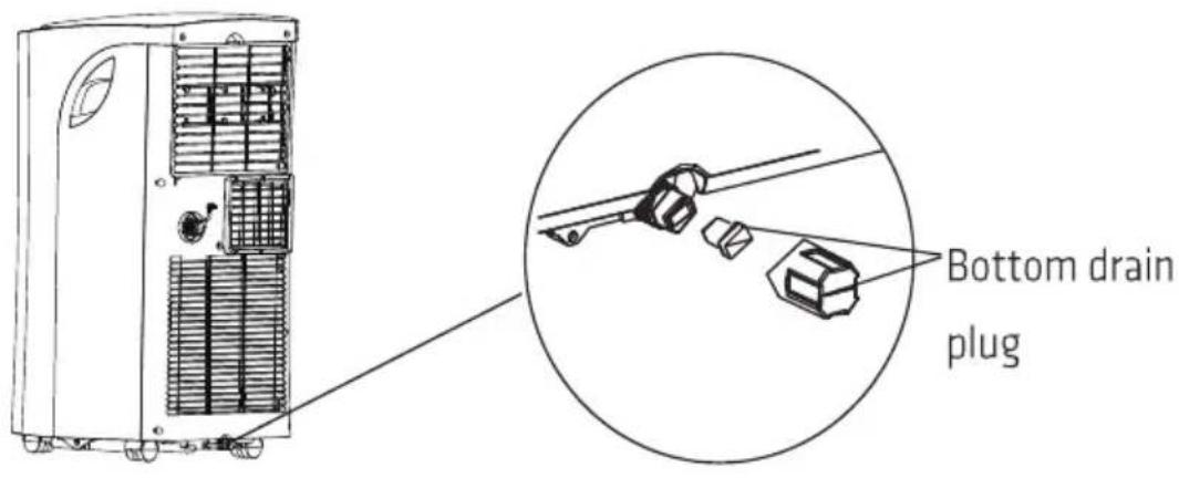 Bottom drain plug