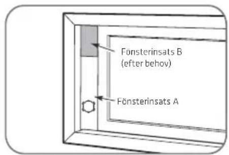 Fönsterinsats B (after behov) Fönsterinsats A