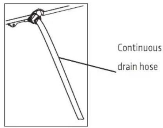 Continuous drain hose