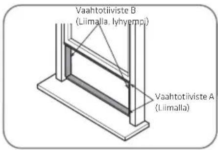 Vaahtotiiviste B (Liimalla, Iyhyempi) Vaahtotiiviste A (Liimalla)