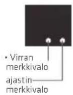 Point POAC7024 - MODE TILA-painike - 2