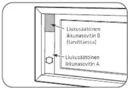 Liukusäätöinen ikkunasovitin B (tarvittaessa) Liukusäätöinen ikkunasovitin A