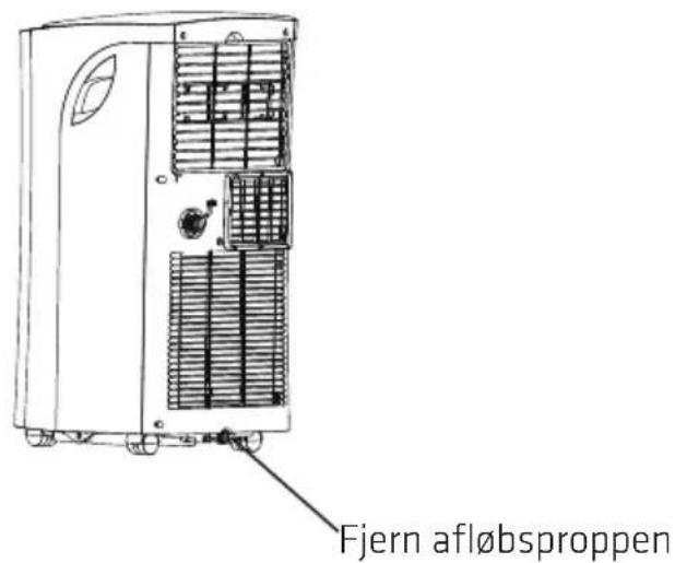Fjern afløbsproppen