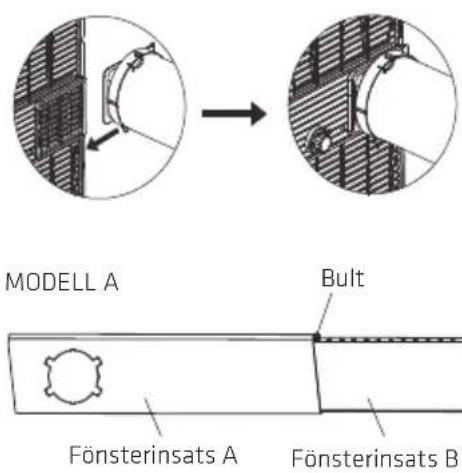MODELL A Bult Fönsterinsats A Fönsterinsats B