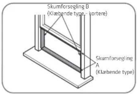 Skumforsegling B (Klaebende type - kortere) Skumforsegling A (Klaebende type)