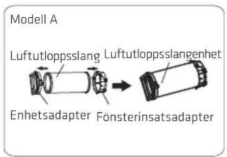 Modell A Luftutloppsslang Luftutloppsslangenhet Enhetsadapter Fönsterinsatsadapter