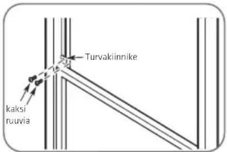 Turvakinnike kaksi ruuvia