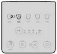 DELONGHI Magnifica Start ECAM 220.60 - Endr maskinindstillinger: - 15