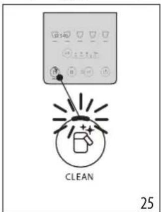 CLEAN 25