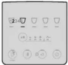 DELONGHI Magnifica Start ECAM 220.60 - PROGRAMMERINGSMENY - 12