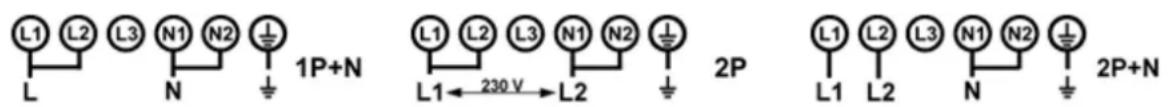 L1 L2 L3 N1 N2 1P+N L N 2P L1←230V→L2 2P L1 L2 L3 N1 N2 2P+N L1 L2 N 2P+N