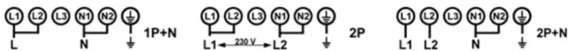 L1 L2 L3 N1 N2 1P+N L N 2P L1 L2 L3 N1 N2 2P L1 L2 L3 N1 N2 2P+N L1 L2 N 2P+N