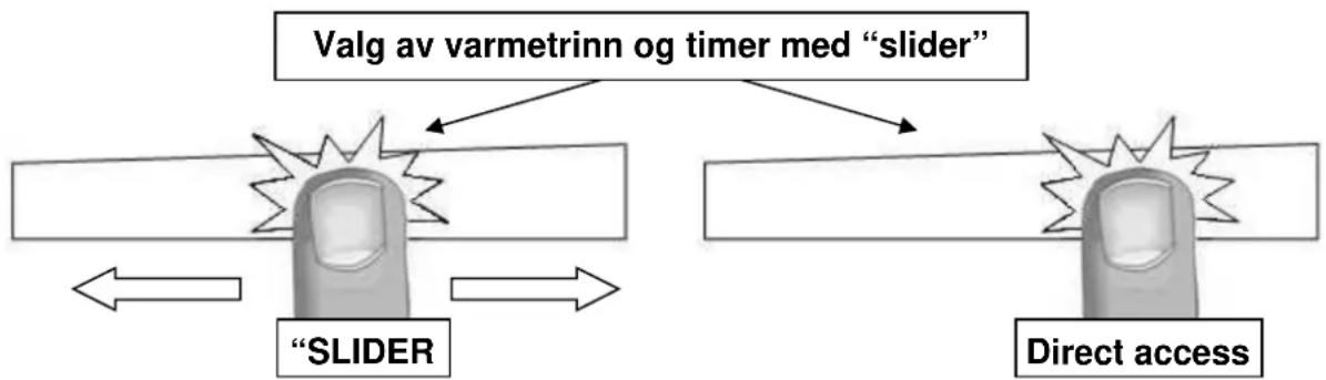 Witt WE784FSNW - Innstilling av varmetrinn og timer med "SLIDER" - 1