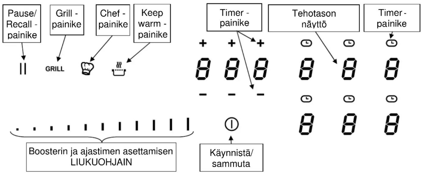 Witt WE784FSNW - SIKKERHEDSFORANSTALTNINGER 4 - 3