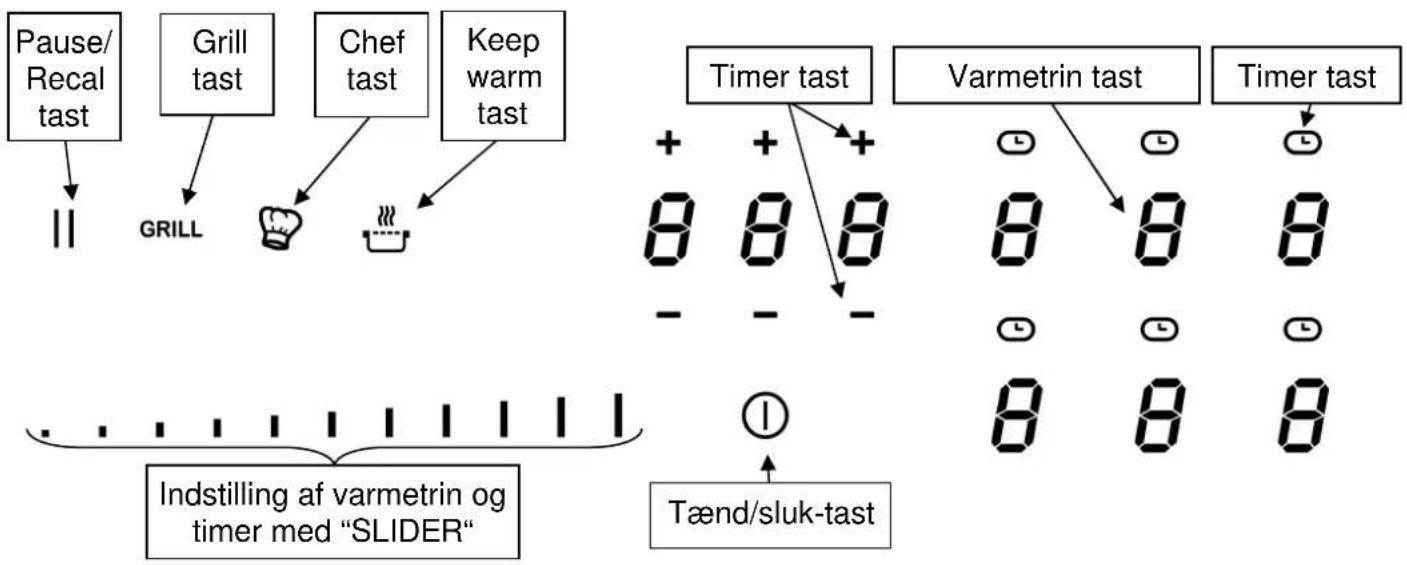 Witt WE784FSNW - Betjeningspanel - 1