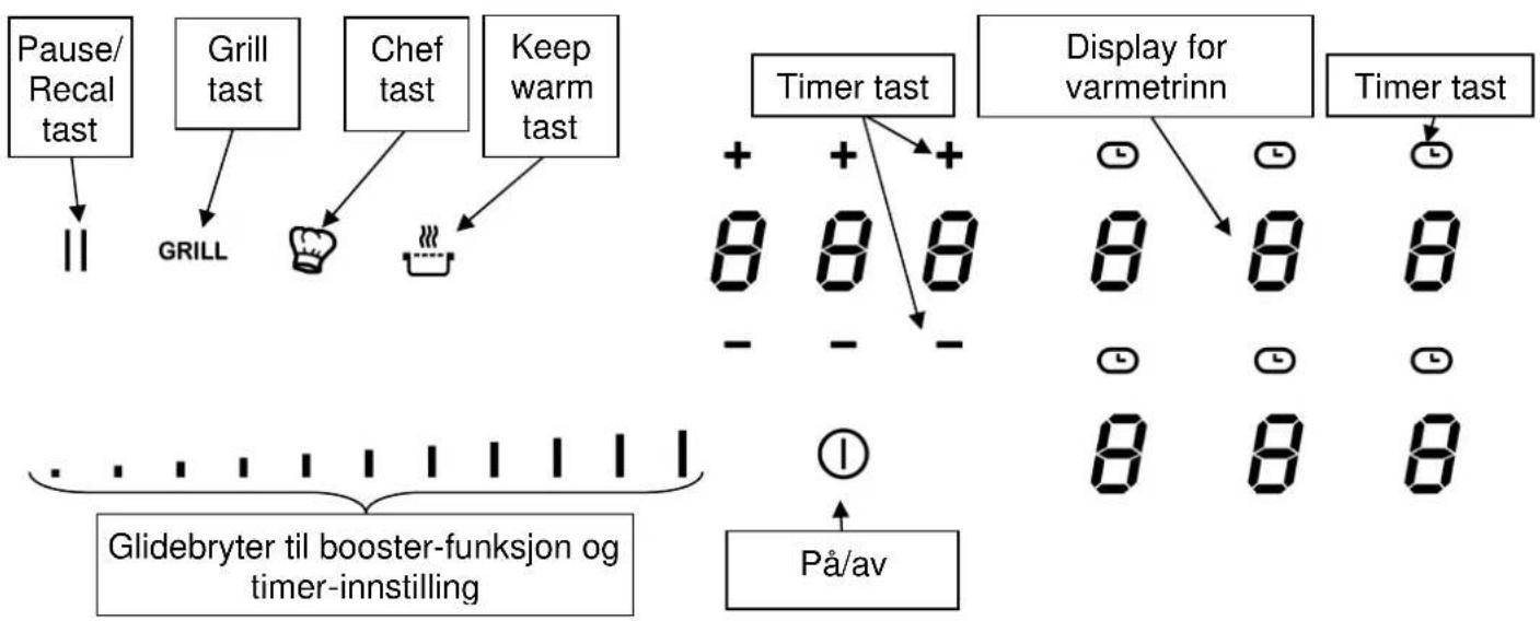 Witt WE784FSNW - Betjeningspanel - 1