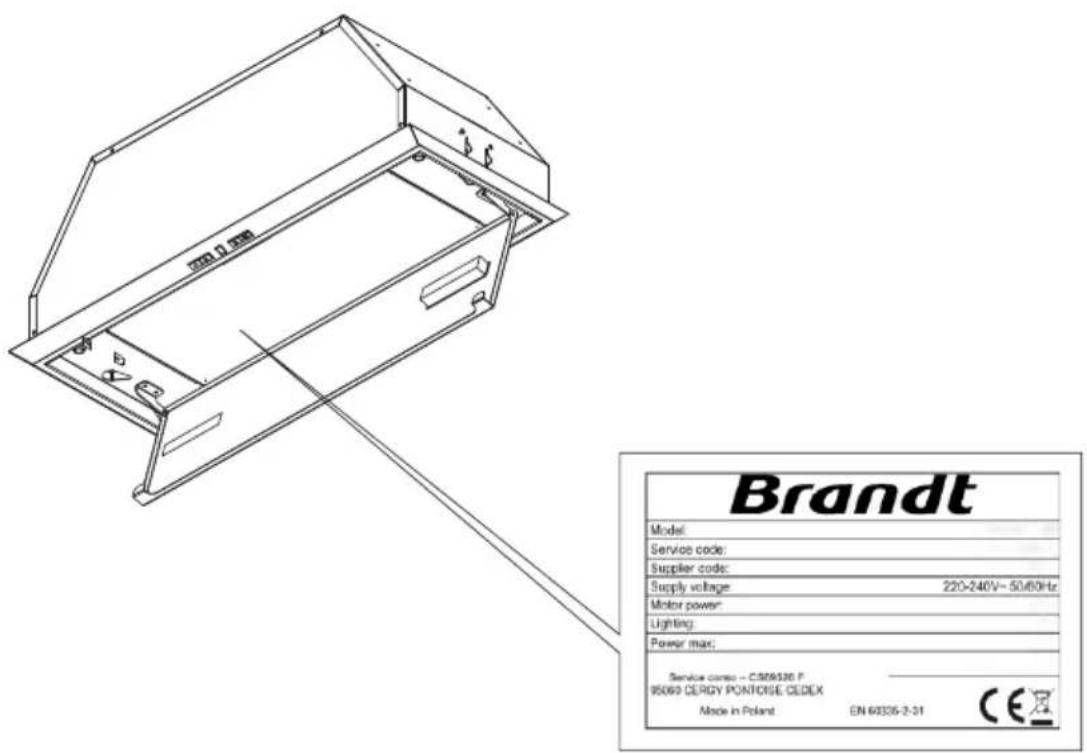 BRANDT BHG2552B - Serwis posprzedażowy - 1