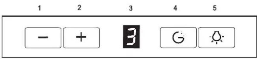 1 2 3 4 5 - + 3 G ☀️