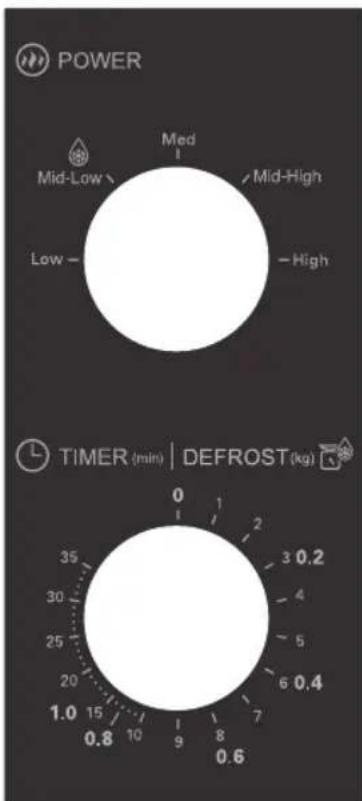 POWER Mid-Low Med Mid-High Low High TIMER (min) | DEFROST (kg) 0 1 2 3 0.2 35 30 25 20 1.0 0.8 10 9 8 7 6 0.4 0.6