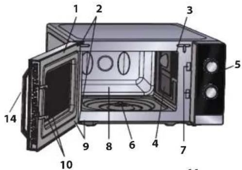 SHARP YC-MS31ES - TILBEH∅R: - 1