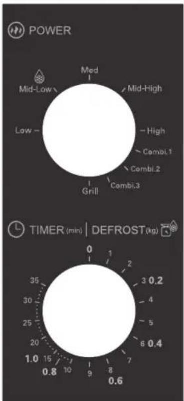 POWER Mid-Low Low - Mid Mid-High High Combi.1 Combi.2 Combi.3 Grill TIMER (min) | DEFROST (kg) 0 1 2 3 0.2 35 30 25 20 1.0 0.8 10 9 8 7 6 5 4 3 2 1 0.6