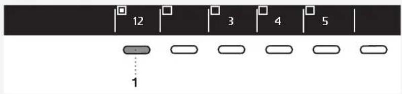 12 3 4 5 1