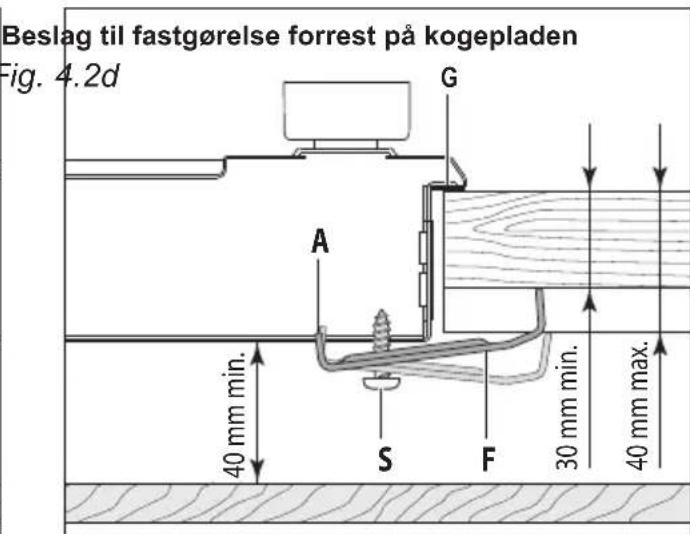 Beslag til fastgørelse forrest på kogepladen Fig. 4.2d G A S F 30 mm min. 40 mm min. 40 mm max.