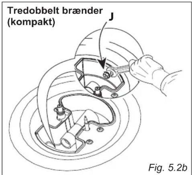 Tredobbelt brænder (kompakt) J Fig. 5.2b