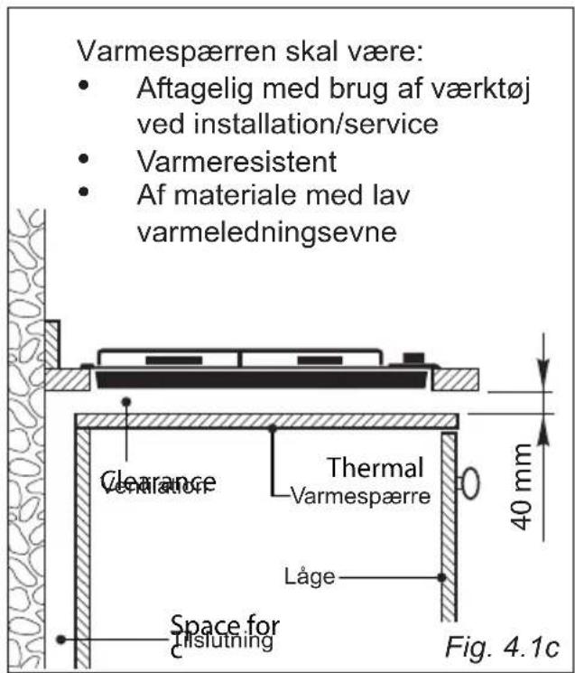 Varmespærren skal være: • Aftagelig med brug af værktøj ved installation/service • Varmeresistent • Af materiale med lav varmeledningsevne Clearance Thermal Varmespærre Låge Space for Inslutning 40 mm Fig. 4.1c