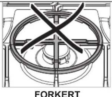 FORKERT