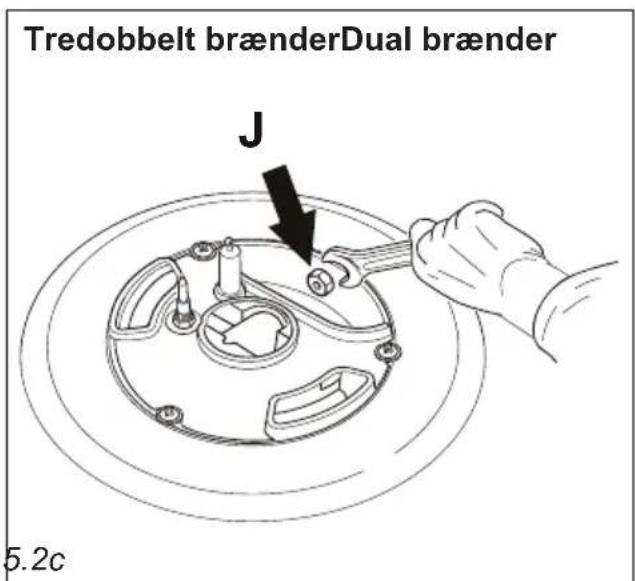 Tredobbelt brænderDual brænder J 5.2c