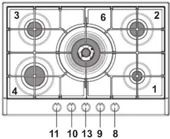 3 6 2 4 1 11 10 13 9 8