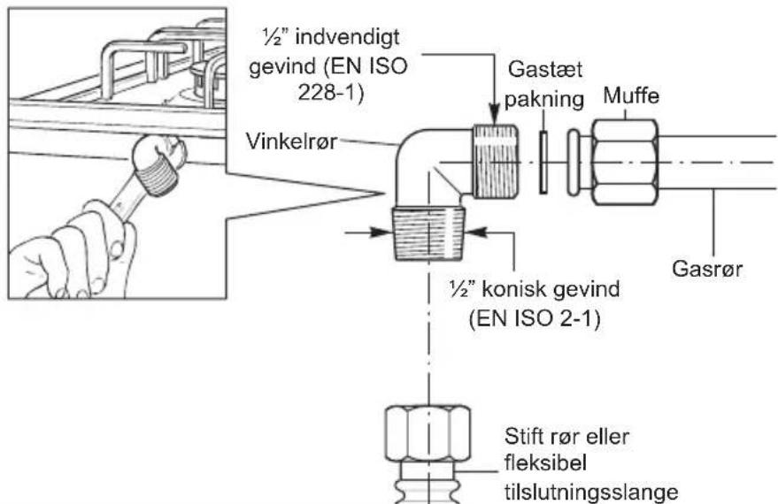 ½" indvendigt gevind (EN ISO 228-1) Vinkelrør Gastæt pakning Muffe Gasrør ½" konisk gevind (EN ISO 2-1) Stift rør eller fleksibel tilslutningsslange