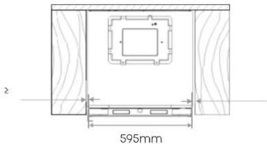 ≥ 595 mm