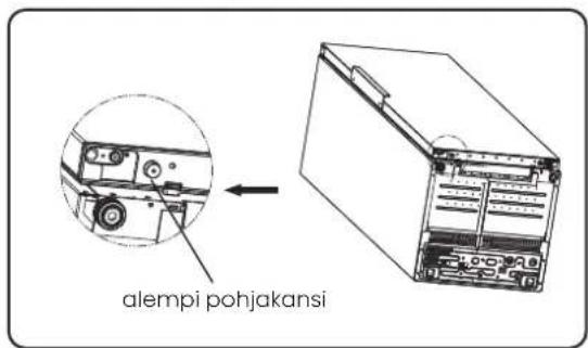 alempi pohjakansi