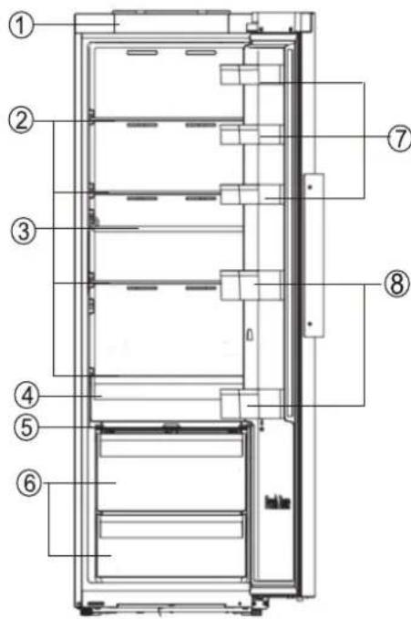 HISENSE RPF185AID - Beskrivning av apparaten - 1