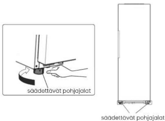 säädettävät pohjajalat säädettävät pohjajalat
