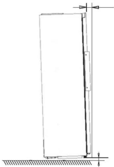 HISENSE RPF185AWD - Utjevning av apparat - 1