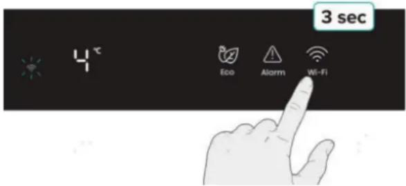 3 sek 4 °C Eco Alarm Wi-Fi