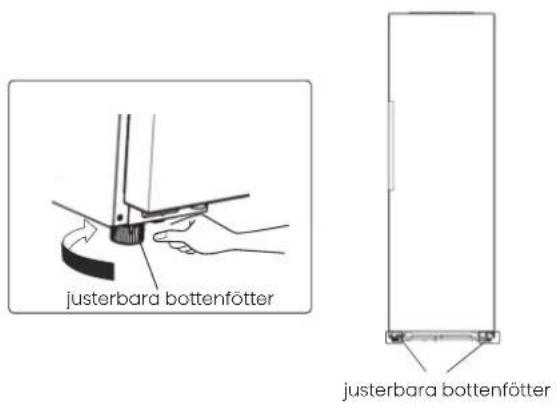 Justerbare bunnføtter