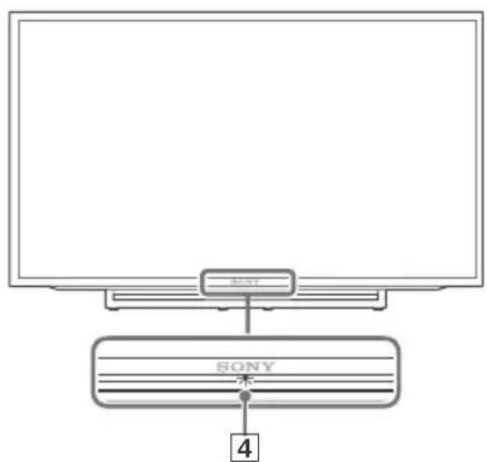 SONY SONY 4