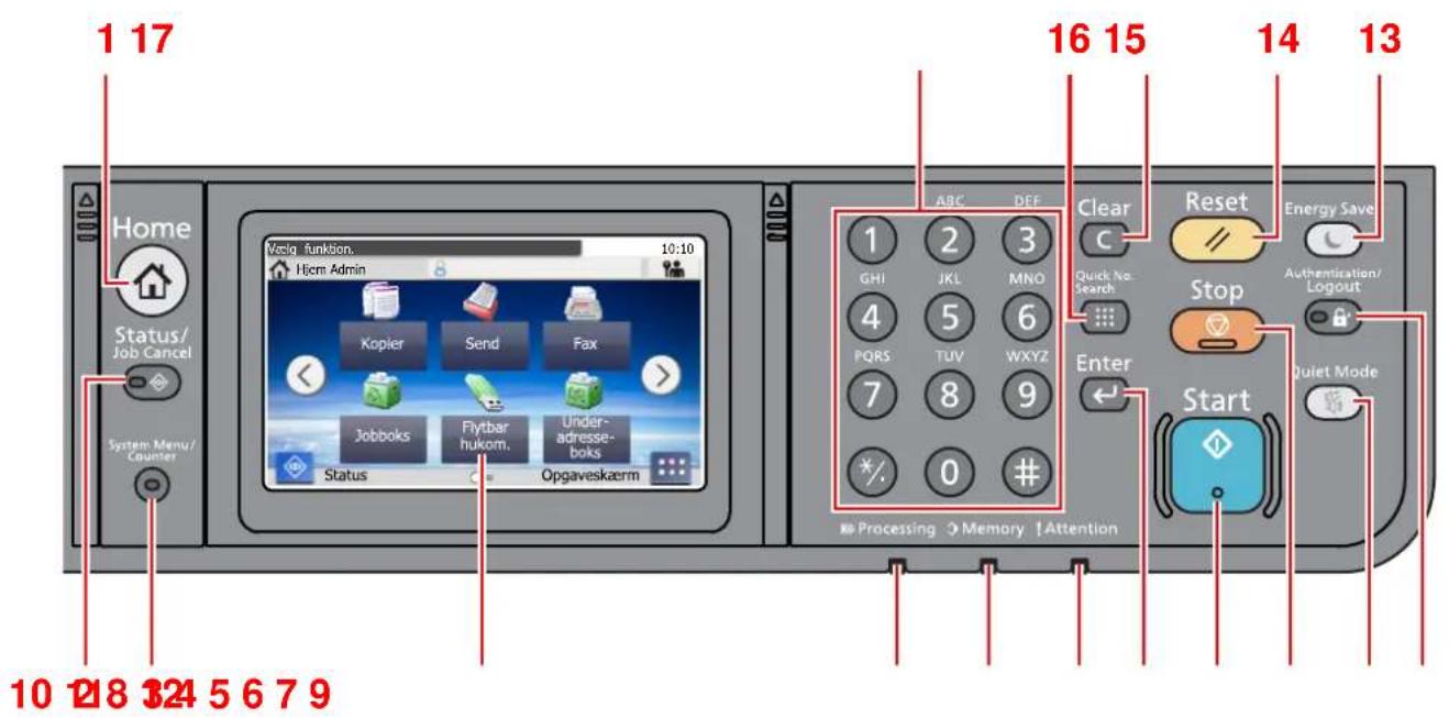 1 17 Home Status/ Job Cancel System Menu/ Counter 10 12 8 324 5 6 7 9 Vzlog funktion. Hlcm Admin Kopier Send Fax Jobboks Flytbar hukom. Under- adresse- boks Status Opgaveskaerm 16 15 14 13 ABC DEF Clear C Reset Energy Save Quick No. Search Stop Authentication/ Logout Enter Start Processing Memory Attention