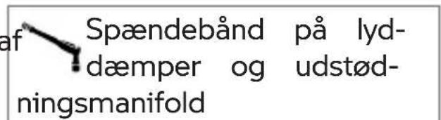 af Spændebånd på lyd- dæmper og udstød- ningsmanifold