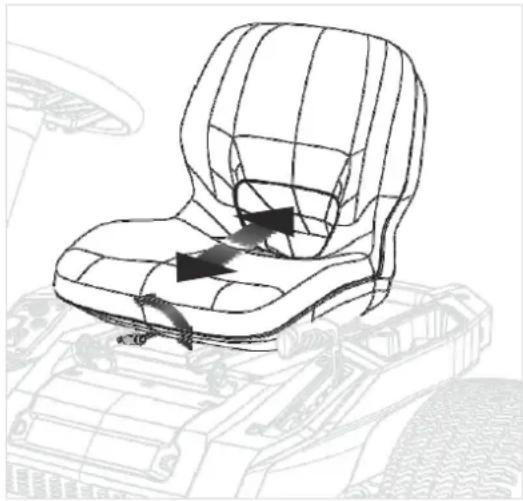 Texas Epsilon R9600Li - INDSTILLING AF KLIPPESKJOLDS H∅JDE Se figur 5. - 1