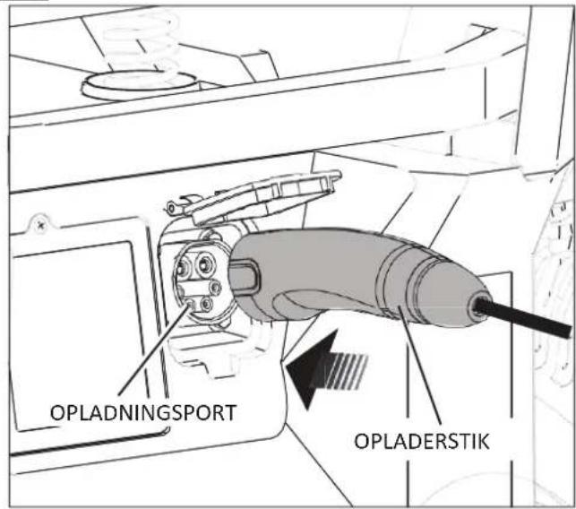 OPLADNINGSPORT OPLADERSTIK
